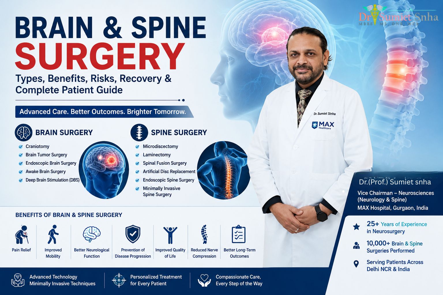 overweight cause Back Pain